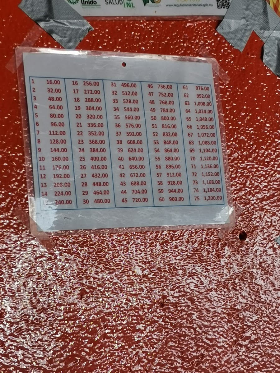 Tacos El Primo Rubio 1 Menu - Image 2